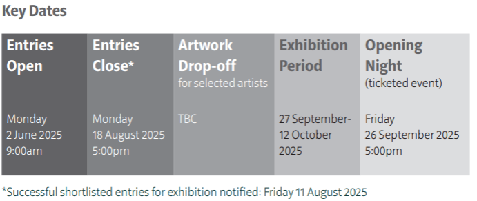 key dates
