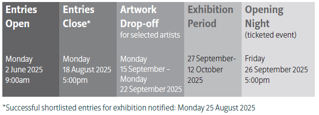 Key Dates